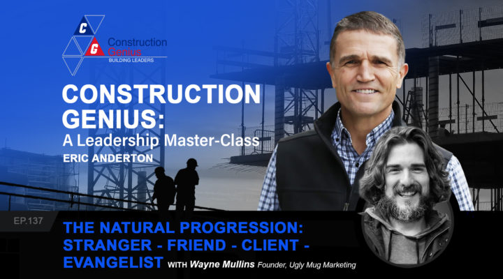 The Natural Progression of Marketing